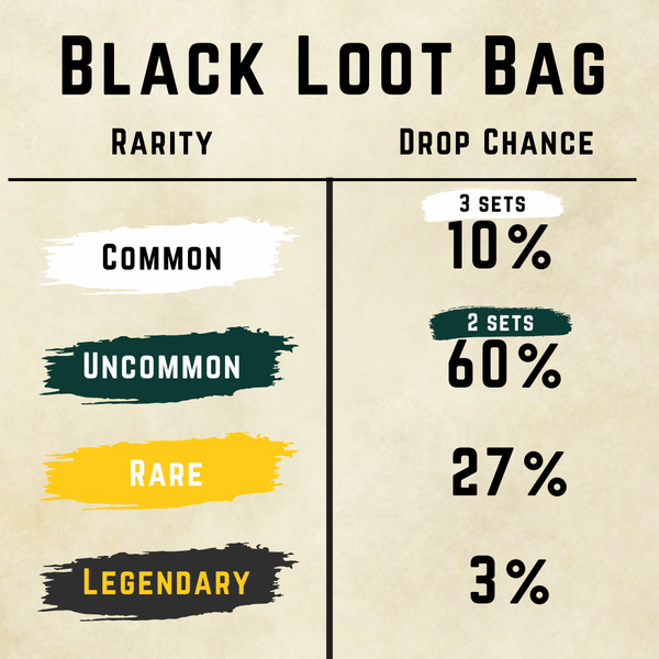 Dice Loot Bag - Black